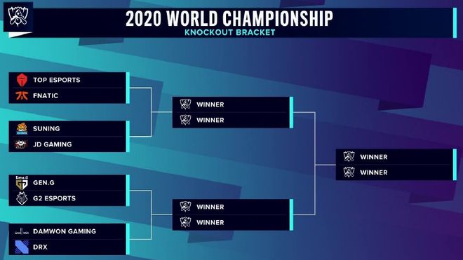 EDG公布2025赛季大名单：夺冠五人组加Xiaoxiang