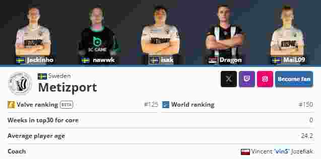 Top Esports 和 Anyone’s Legend 在 LPL Split 2 2025 中取得胜利