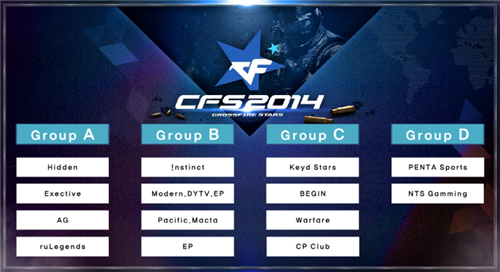 TES赛后群访 Tian：生日赢下比赛很爽 大家都打的很好